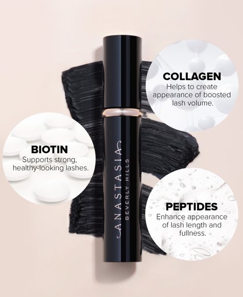 Anastasia Beverly Hills Lash Sculpt Lengthening & Volumizing Mascara Mini, 0.17 oz. - Intense black (soft matte)