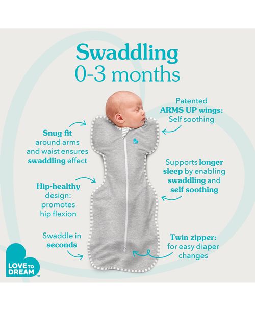 Love To Dream Swaddle Up Sleep Sack - Original 1.0 Tog - Twinkle Pink - Medium (13-19lbs) - Navy