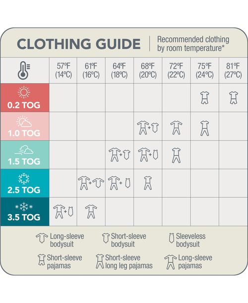 Love To Dream Baby Transition Bag Sleep Sack - Original - 1.0 Tog - White - Large (19-24lbs) - White