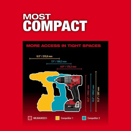 Milwaukee M18 Fuel 1/2Inch Drill/driver (Bare Tool)