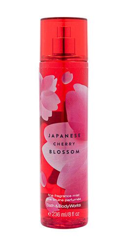 Body Sprays & Mists